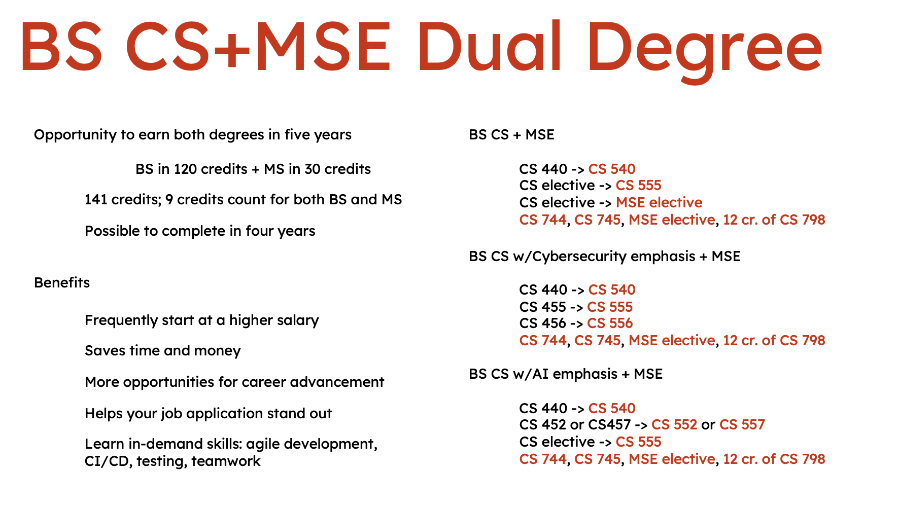 Dual Degree Options